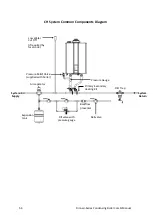 Preview for 54 page of Rinnai I Series Installation And Operation Manual