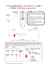 Preview for 55 page of Rinnai I Series Installation And Operation Manual