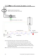 Preview for 96 page of Rinnai I Series Installation And Operation Manual