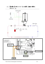 Preview for 115 page of Rinnai I Series Installation And Operation Manual