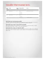 Preview for 8 page of Rinnai iHeat TB7100A1000 MultiPRO Installation Manual