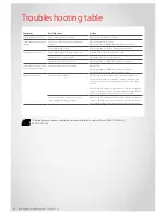 Preview for 10 page of Rinnai iHeat TB7100A1000 MultiPRO Installation Manual