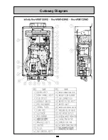 Preview for 14 page of Rinnai Infinity 11e Service Manual