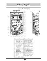 Preview for 15 page of Rinnai Infinity 11e Service Manual