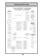 Preview for 16 page of Rinnai Infinity 11e Service Manual