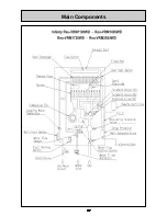 Preview for 17 page of Rinnai Infinity 11e Service Manual