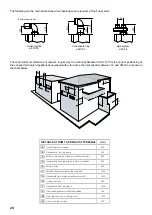 Preview for 28 page of Rinnai Infinity 14e Operation And Installation Manual