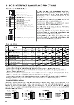 Preview for 36 page of Rinnai Infinity 14e Operation And Installation Manual