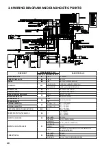 Preview for 40 page of Rinnai Infinity 14e Operation And Installation Manual