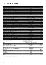 Preview for 44 page of Rinnai Infinity 14e Operation And Installation Manual