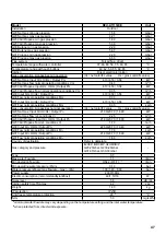 Preview for 47 page of Rinnai Infinity 14e Operation And Installation Manual