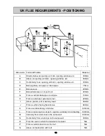 Предварительный просмотр 33 страницы Rinnai Infinity 16 i Installation And User Manual