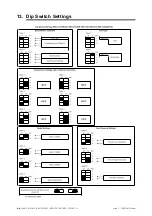 Предварительный просмотр 27 страницы Rinnai INFINITY 16 REU-V1616W Service Manual