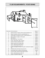 Предварительный просмотр 8 страницы Rinnai Infinity 16e Installation And User Manual