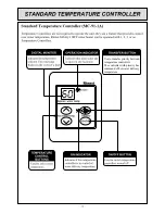 Предварительный просмотр 11 страницы Rinnai Infinity 16F Manual