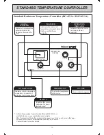 Предварительный просмотр 11 страницы Rinnai infinity 18 Operation Manual