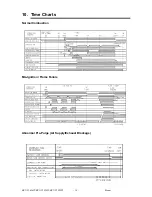 Предварительный просмотр 59 страницы Rinnai Infinity 20e Installation And User Manual