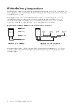 Preview for 8 page of Rinnai INFINITY N56kWi Installation Manual