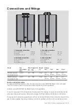 Preview for 9 page of Rinnai INFINITY N56kWi Installation Manual