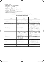 Предварительный просмотр 7 страницы Rinnai JZY-11S Operating Instructions Manual