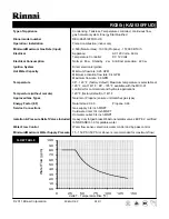 Preview for 1 page of Rinnai KA2530FFUD Specifications