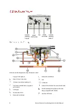 Предварительный просмотр 8 страницы Rinnai M Series Installation And Operation Manual