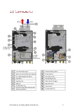 Предварительный просмотр 9 страницы Rinnai M Series Installation And Operation Manual