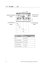 Предварительный просмотр 12 страницы Rinnai M Series Installation And Operation Manual