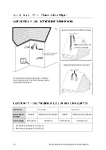 Preview for 32 page of Rinnai M Series Installation And Operation Manual