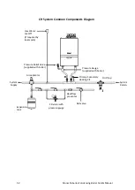 Предварительный просмотр 52 страницы Rinnai M Series Installation And Operation Manual