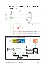 Предварительный просмотр 105 страницы Rinnai M Series Installation And Operation Manual