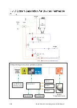 Preview for 108 page of Rinnai M Series Installation And Operation Manual