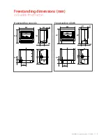 Preview for 7 page of Rinnai Neo RIB2312L Installation Manual