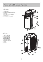 Предварительный просмотр 12 страницы Rinnai POLO PC47C Operation & Installation Manual