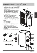 Предварительный просмотр 15 страницы Rinnai PoloCool EX10C Operation & Installation Manual