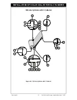 Preview for 28 page of Rinnai Prestige Close Coupled Systems Operation & Installation Manual