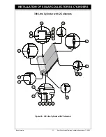 Preview for 32 page of Rinnai Prestige Close Coupled Systems Operation & Installation Manual