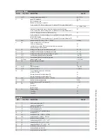 Preview for 57 page of Rinnai Q Premier QP130N Installation & Servicing Instructions Manual