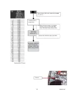 Предварительный просмотр 31 страницы Rinnai Q series Troubleshooting Manual