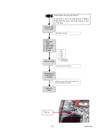 Предварительный просмотр 37 страницы Rinnai Q series Troubleshooting Manual