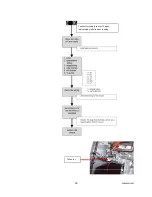 Предварительный просмотр 39 страницы Rinnai Q series Troubleshooting Manual