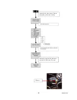 Предварительный просмотр 40 страницы Rinnai Q series Troubleshooting Manual