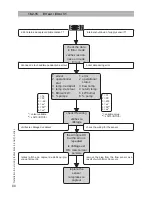 Preview for 86 page of Rinnai Q130SN Installation & Servicing Instructions Manual