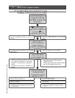 Preview for 92 page of Rinnai Q130SN Installation & Servicing Instructions Manual