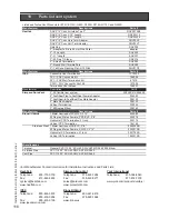 Preview for 116 page of Rinnai Q130SN Installation & Servicing Instructions Manual