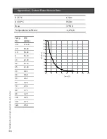 Preview for 118 page of Rinnai Q130SN Installation & Servicing Instructions Manual