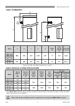 Preview for 11 page of Rinnai QRESS315L336 Operation & Installation Manual