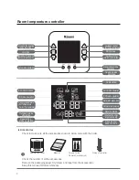 Preview for 8 page of Rinnai R331 User Manual