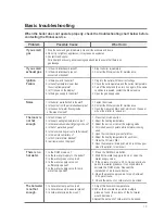 Preview for 19 page of Rinnai R331 User Manual