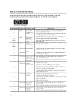 Preview for 20 page of Rinnai R331 User Manual